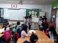 김포시, 아동이 직접 등·하굣길 안전지도 제작