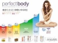 아누비스 퍼펙트 바디테라피, 원인별체형 고민해결