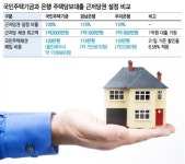 [단독]