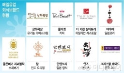[단독]매일유업, 아이스크림 사업 남몰래 진출
