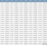 24회 감정평가사 2차 합격자 209명 발표
