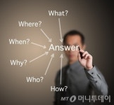 가계부채의 악순환 탈출 개인회생 파산제도 신청방법은?