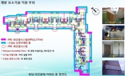 37평 아파트 난방비 年97만→38만원 확 줄인 비결?