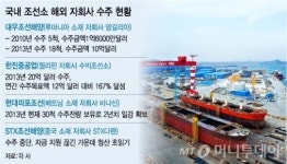 국내 조선소 자회사 해외 조선소 살아나나