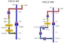 꽉 막힌 설 연휴 귀성길, 1시간 단축하는 샛길 Top4