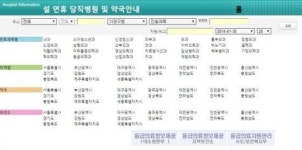 설 연휴 문 여는 병원-약국, 응급의료정보센터에서 확인 가능