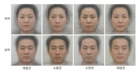 한의원 안가고도 사상체질 알 수 있는 셀프 판별법