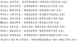 [시티줌]한강 역사를 찾아서…나룻길 걸으세요
