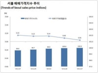 아파트 전셋값 82주째 상승…인천 강세 지속