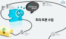 플립러닝, 이렇게 시작해요