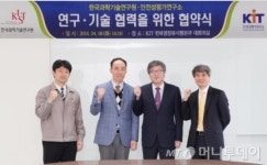 KIT-KIST, 영장류 이용, 뇌질환 신약개발 연구 본격화