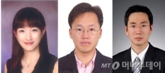 렌즈시장 독점 막은 공정위 직원 등에 이달의 공정인포상