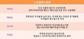 캐시캣에이치디듀얼컬러베이스50호,70호