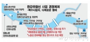 30년만에 한강 위에 명동을 만들다