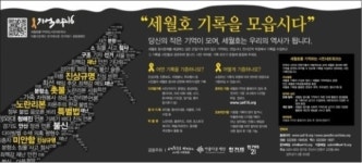 세월호 기억저장소, 8월 중 개소..21일 기념행사