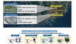 부산 센텀, 소프트웨어 융합 메카로 본격 육성