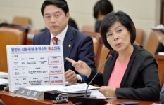 최민희 방사능 수입고철 100% 반송 개정안 발의