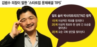 카카오 김범수 의장의 '스타트업 문제해결 3법칙'