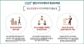온라인 수업으로 준비할 수 있는 유망자격증은?