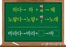 바라가 맞다지만… 난 바래라고 해