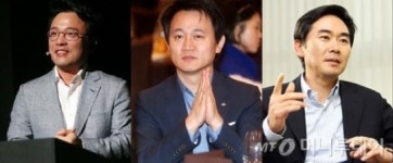 게임업계 2015 키워드는 글로벌과 혁신