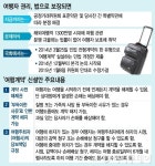 호텔이라더니 여인숙? 여행자 권리, 법으로 보장된다(종합)