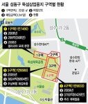 한국판 센트럴파크 꿈…비싼 땅값에 현실성 뚝
