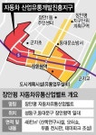 비즈니스 역량 역점 자동차 유통 중심지로 육성