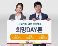 SBI저축銀, 일수대출 신상품 희망DAY론 출시