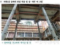 서울시, 사당종합체육관 부실 미리 알았다