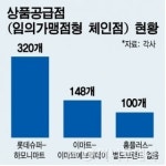 변종 SSM 논란 대형마트 상품공급점, 결국 제동 걸렸다