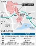 잠실서 20분 남양주 다산신도시 4월 첫 분양