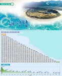 자전거21 자전거환경탐사지도-내성천