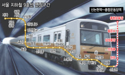 9호선 2단계 신논현~종합운동장 28일 5시31분 첫 운행