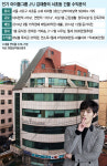 JYJ 김재중, 입대전 75억빌딩 매입…자산만 100억대