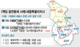 시·구청 민원도 읍·면·동서 해결… 책임읍면동제 실시