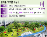 10년만의 신규분양 장위동 꿈의숲 코오롱하늘채 흥행할까