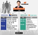 [단독] 한국타이어, 대우로지-동부익스 동시에 1조 베팅