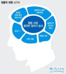 무협지 마니아 최동익의 무한투쟁