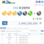 28억원씩 로또 650회 1등 명당 5곳 어디?