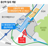 용산역 일대 의료관광호텔·주상복합타운 조성