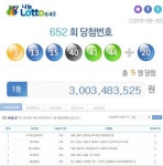 30억원씩 로또 652회 1등 명당 5곳 어디?