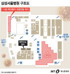[그래픽뉴스] 삼성서울병원 구조, 외래환자 어디서 메르스 감염?