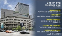 58년 유통노하우 총집결…남대문 新한류시대 연다
