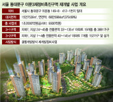 현대산업·GS건설 컨소, 1.2조 이문3구역 시공권 획득