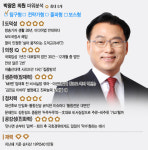 랜선효녀 둔 박광온, 문재인도 김한길도 그를 찾는 이유