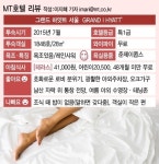 홍콩반점0410원주점 - 원주시 중앙로 110 | 사람들이 '남산 하얏트'에 가고 싶은 이유