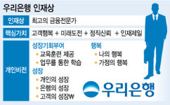우리은행 공부만한 인재보다 현장아는 인재 뽑아요