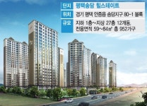 소나무 숲속 연못 품은 힐링아파트…평택 송담 힐스테이트