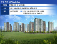 평택 찻 6베이 친환경 테마파크 단지…자이 더 익스프레스